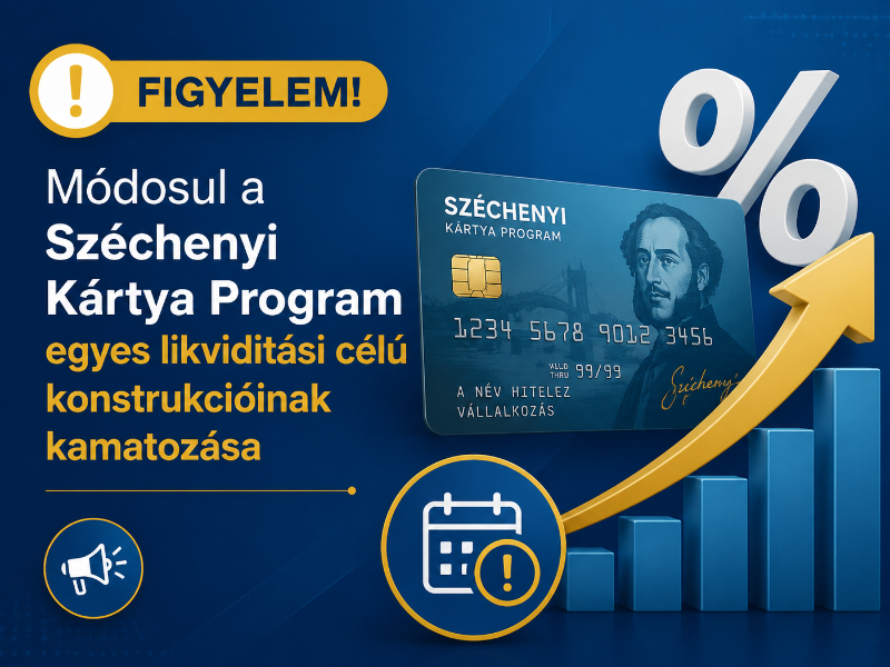 Módosul a Széchenyi Kártya Program egyes likviditási célú konstrukcióinak kamatozása
