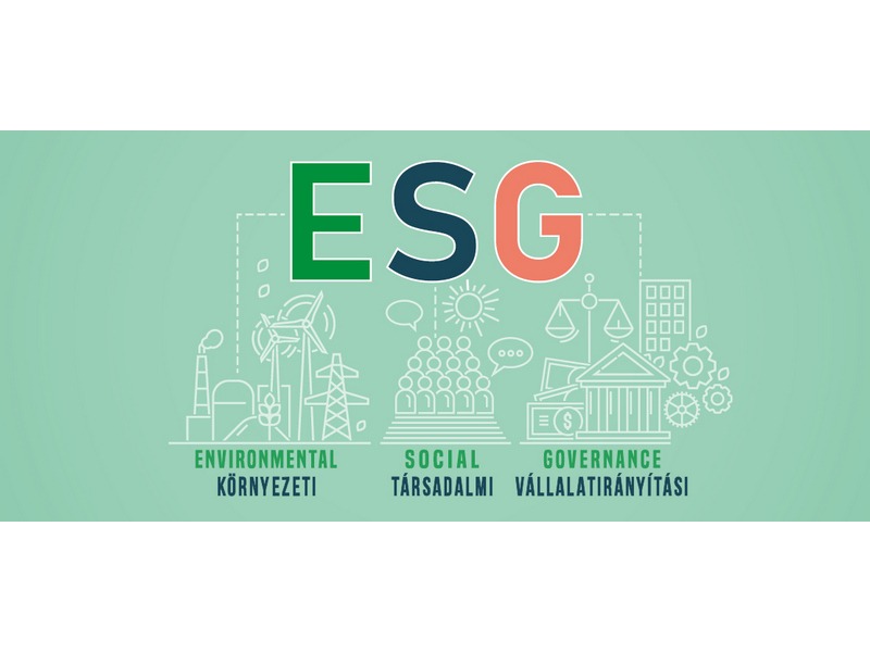 Új ESG rendeletek hatályba lépése